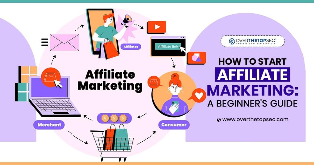 Proven Strategies to Boost Traffic for Your Affiliate Site Proven Strategies to Boost Traffic for Your Affiliate Site