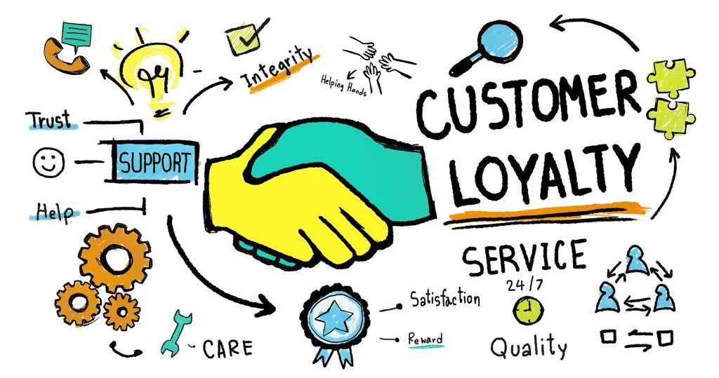 Unlocking Growth: Convert Blog Readers into Loyal Subscribers Unlocking Growth: Convert Blog Readers into Loyal Subscribers