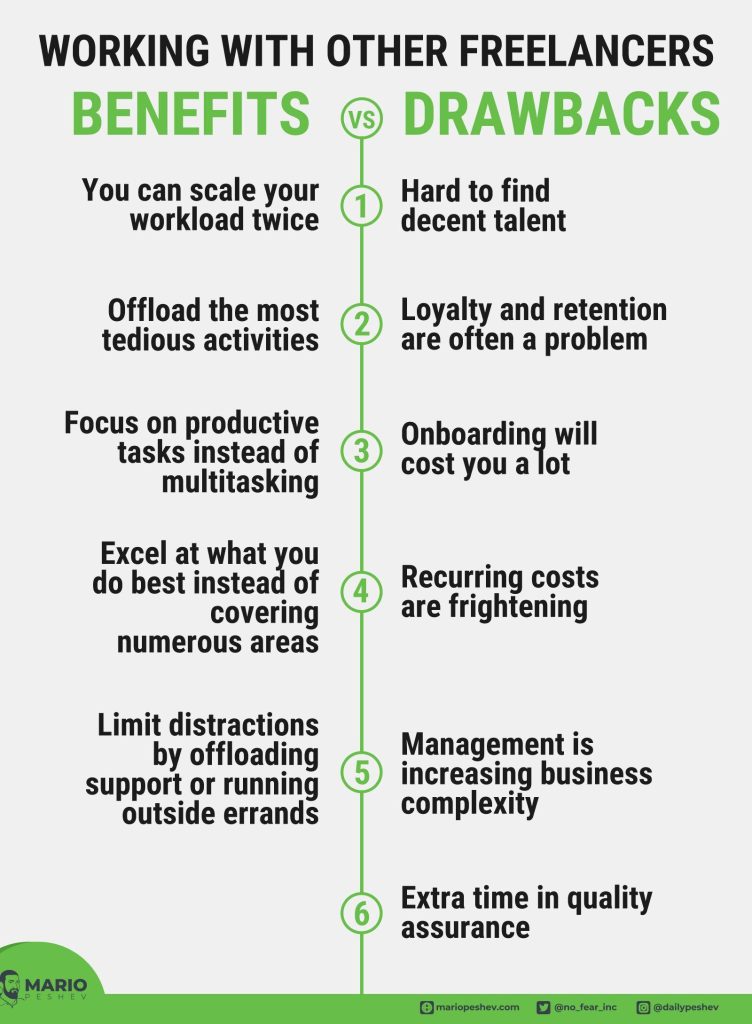 Crafting Your Freelance Financial Framework: A Step-by-Step Guide Crafting Your Freelance Financial Framework: A Step-by-Step Guide