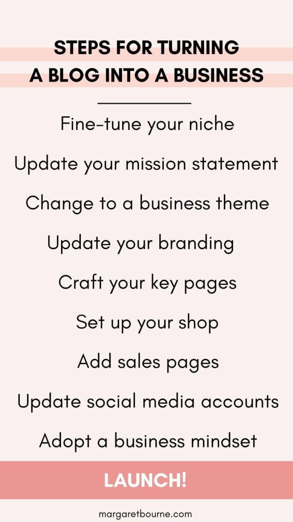 Launching Your Blog in 2025: A Step-by-Step Guide Launching Your Blog in 2025: A Step-by-Step Guide
