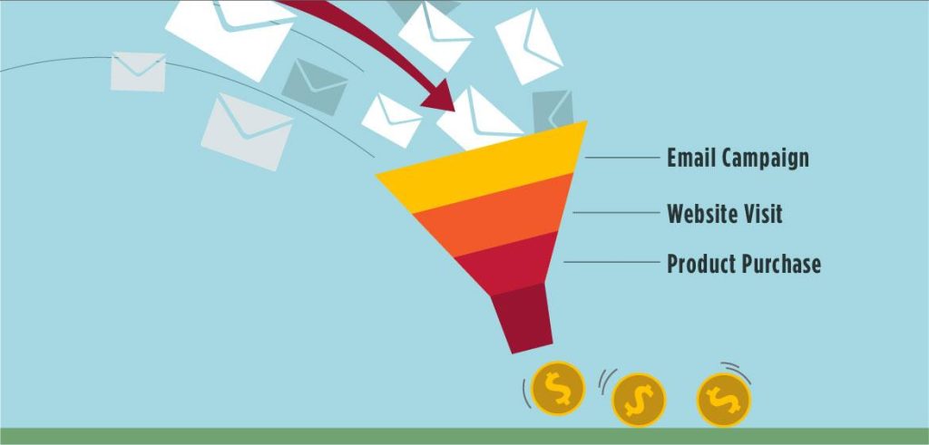 Effective Strategies to Measure Your Email Campaign Success Effective Strategies to Measure Your Email Campaign Success