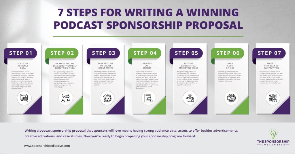 Maximize Your Earnings: A Guide to Podcast Sponsorship Success Maximize Your Earnings: A Guide to Podcast Sponsorship Success