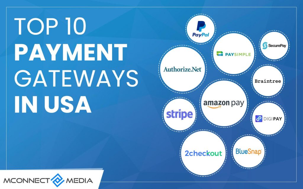 Step-by-Step Guide to Setting Up Payment Gateways for E-Commerce Step-by-Step Guide to Setting Up Payment Gateways for E-Commerce