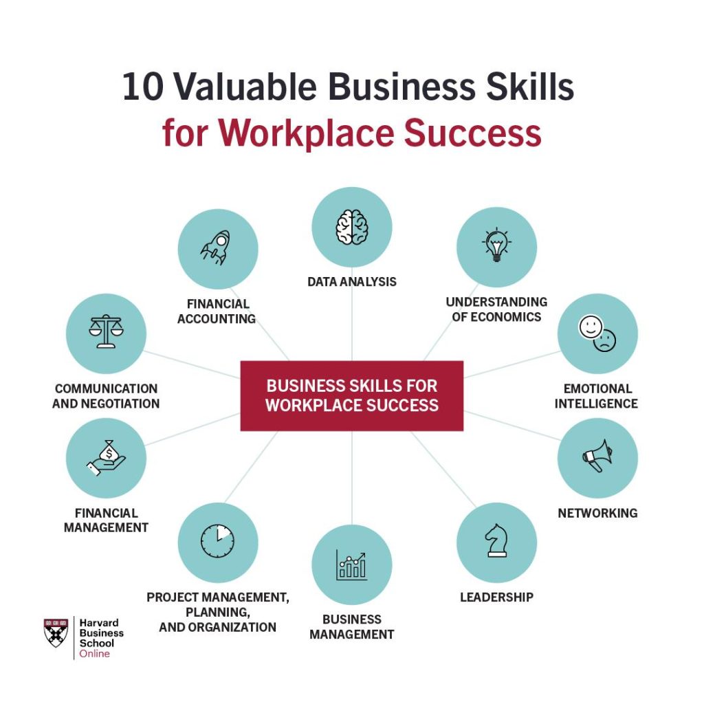 Unlock Your Potential: Profiting from Your Expertise Online Unlock Your Potential: Profiting from Your Expertise Online