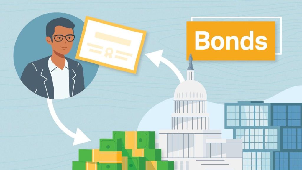 Mastering Bond Investments for Steady Long-Term Income Mastering Bond Investments for Steady Long-Term Income