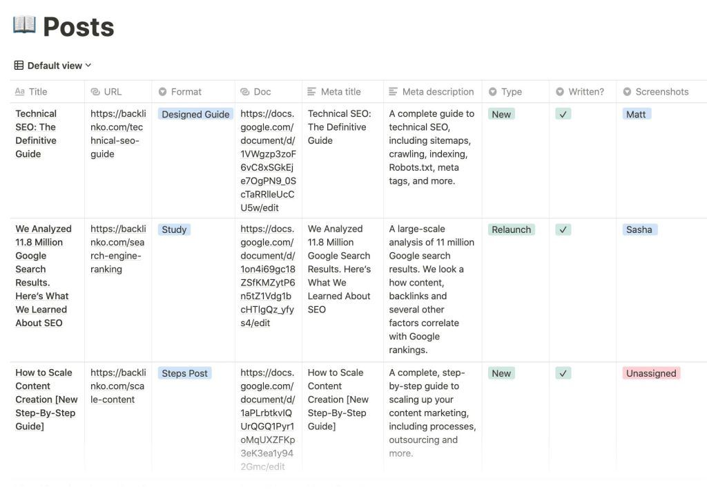 Mastering Your Blog: How to Create an Effective Content Calendar Mastering Your Blog: How to Create an Effective Content Calendar
