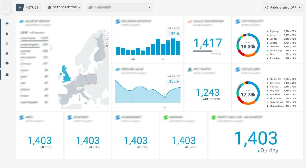 Essential Metrics to Gauge Your Email Campaign Success Essential Metrics to Gauge Your Email Campaign Success