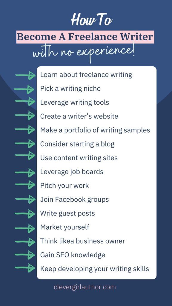 Elevate Your Craft: Essential Tips for Freelance Writers Elevate Your Craft: Essential Tips for Freelance Writers