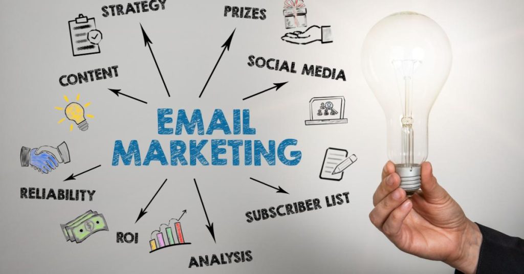 Mastering Email Marketing: Strategies for Business Success Mastering Email Marketing: Strategies for Business Success