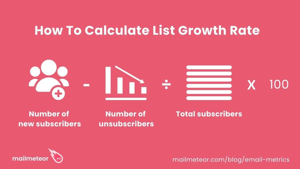 Effective Strategies to Grow Your Email List Organically Effective Strategies to Grow Your Email List Organically