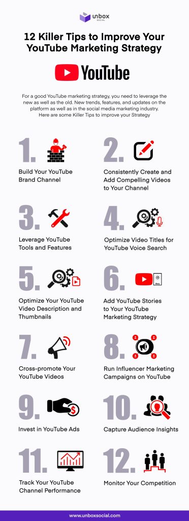 Unlocking YouTube: Strategies to Boost Your Earnings Unlocking YouTube: Strategies to Boost Your Earnings