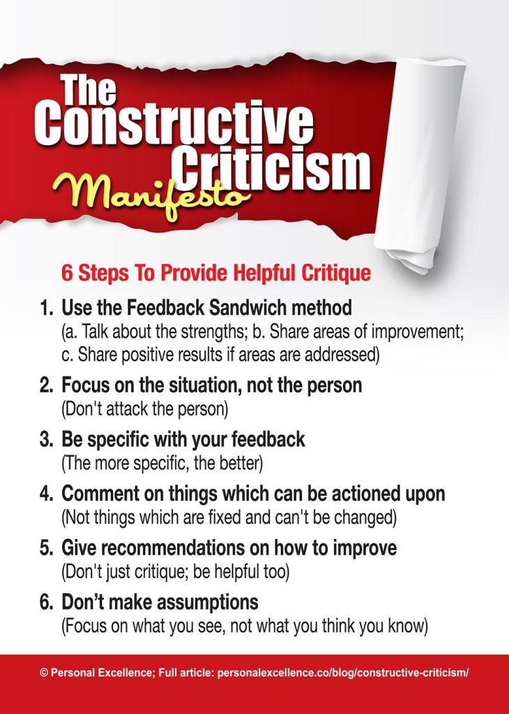 Mastering Criticism: Effective Strategies for Blog Responses Mastering Criticism: Effective Strategies for Blog Responses