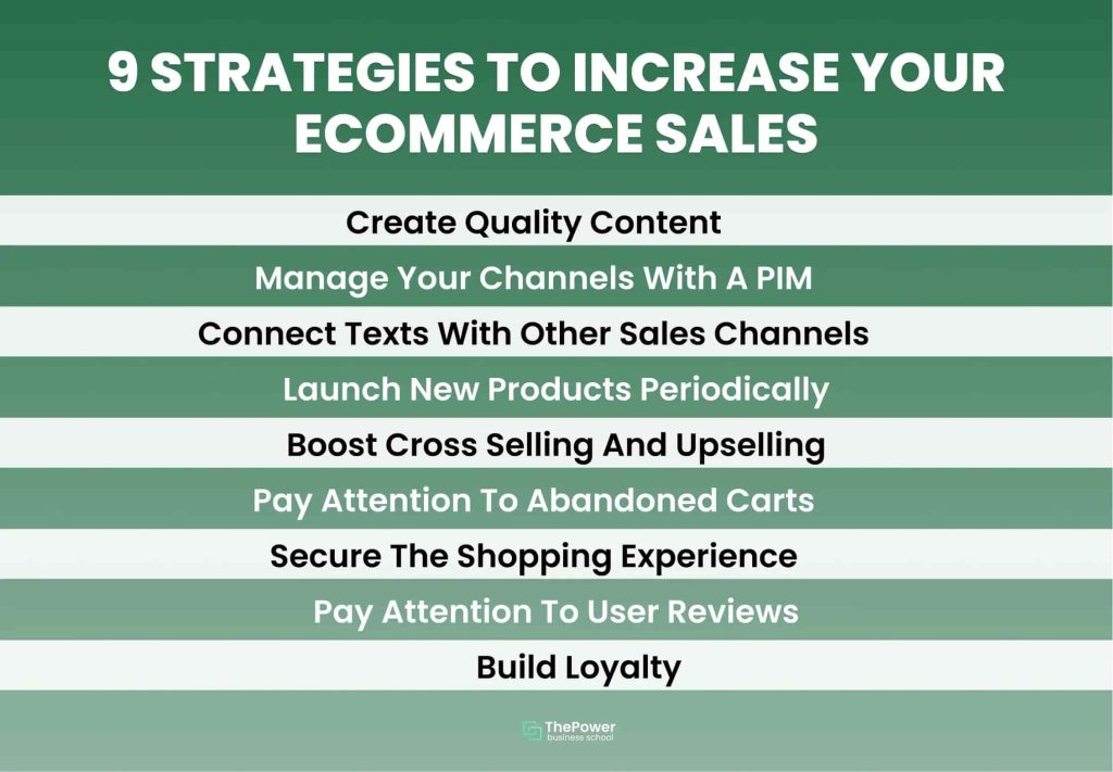 Unlocking E-Commerce Success: Strategies for Modern Retail Unlocking E-Commerce Success: Strategies for Modern Retail