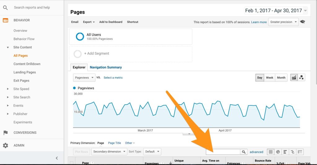 Mastering Blog Analytics: Track Your Growth Effectively Mastering Blog Analytics: Track Your Growth Effectively
