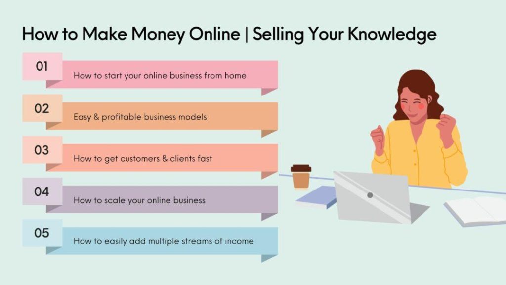 Mastering the Art of Selling Your Skills Online for Profit Mastering the Art of Selling Your Skills Online for Profit